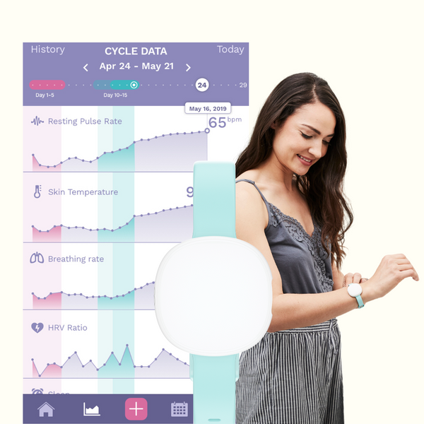 Ava Cycle Tracking - Basic